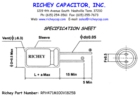 Datasheet