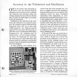 HP Technical Journal, 1951